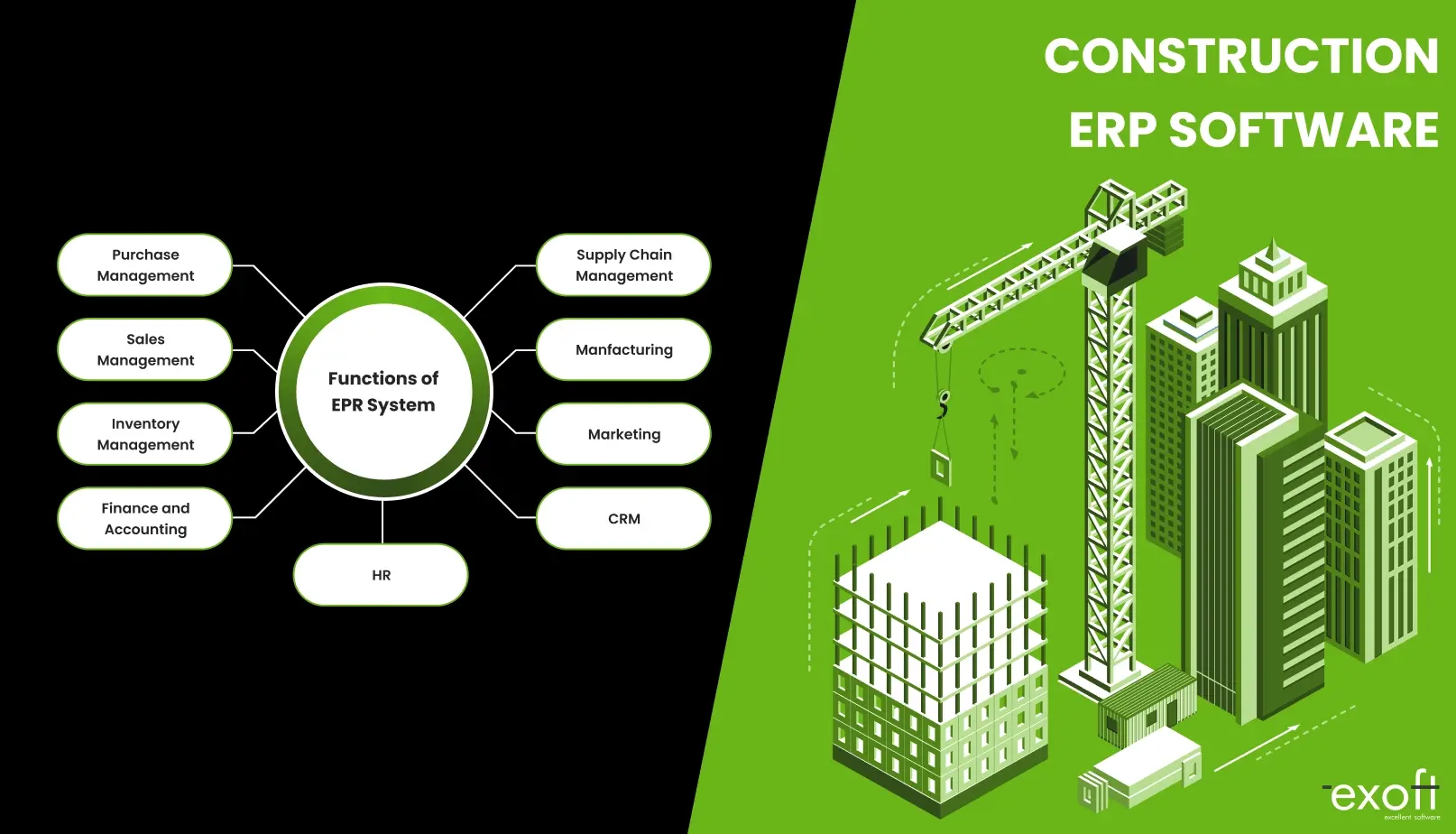 ERP system functions for construction: supply chain, HR, inventory, CRM, and more Functions of ERP system for construction industry