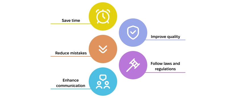 Key benefits of LIMS: saving time, improving quality, reducing mistakes, enhancing communication, and following regulations Summary of LIMS benefits: save time, improve quality, reduce mistakes