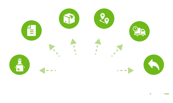Key factors affecting warehouse performance and their calculation Diagram showing factors affecting warehouse performance like inventory, shipping, and returns