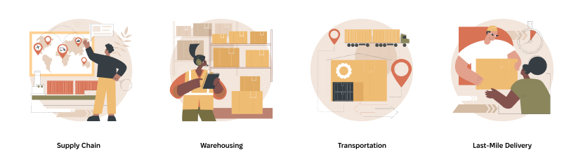 Mobile app adoption in logistics sectors: supply chain, warehousing, transportation, and last-mile delivery Logistics sectors: supply chain, warehousing, transportation, delivery