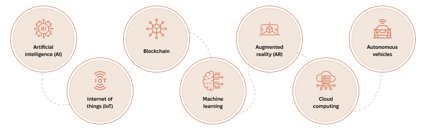 Modern technologies in mobile logistics solutions: AI, IoT, blockchain, AR, machine learning, and more Modern Technologies in Mobile Logistics Solutions