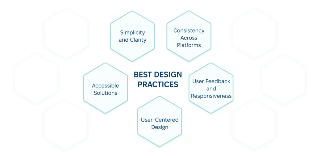 Best design practices for user engagement in wellness products